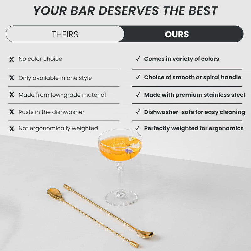 Gold Tear Drop Bar Spoon (40 cm) - Premium Stainless Steel Cocktail Spoon for Bars and Home Use