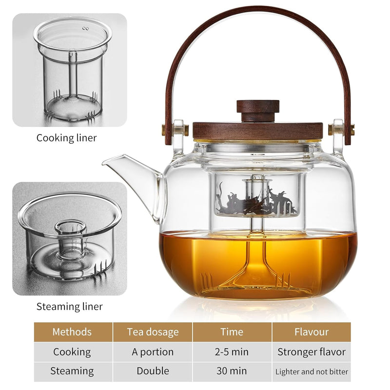 Unbreakable Glass Teapot with Infuser – 1100ML