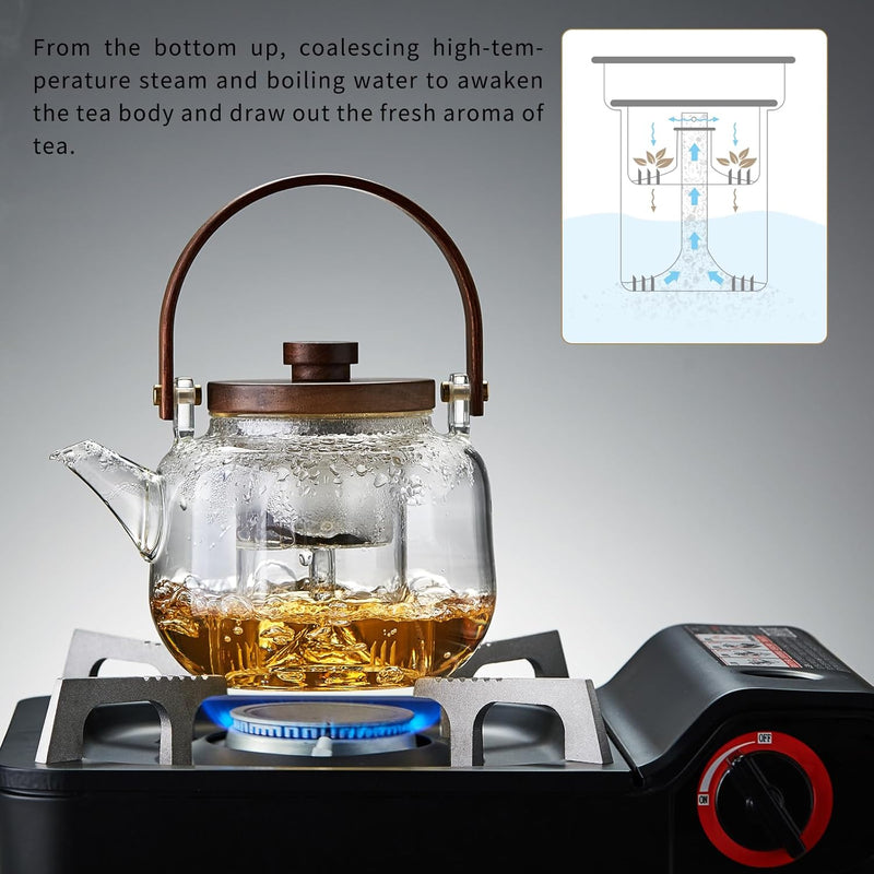 Unbreakable Glass Teapot with Infuser – 1100ML